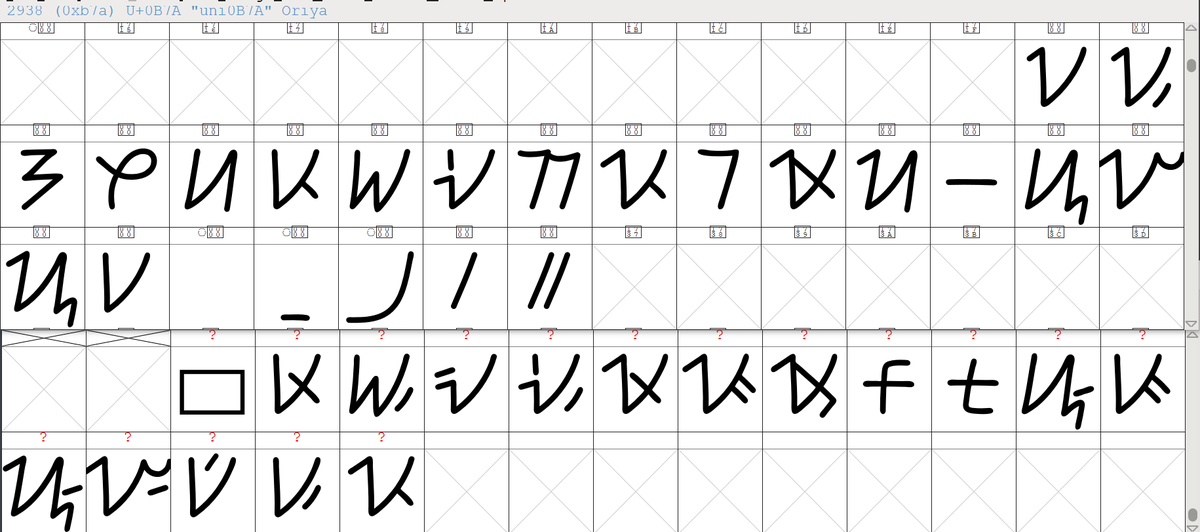 jennayey's tweet photo. Philippine Scripts Translator update 2: 

Today's work was researching and creating the font for Hanunó'o, a writing script used by the Mangyan People.

I'm excited to integrate this into the translator next weekend.

https://t.co/rKoCQ8x4OH

#100DaysOfCode #PhilippineScripts https://t.co/hILrw6YE8x