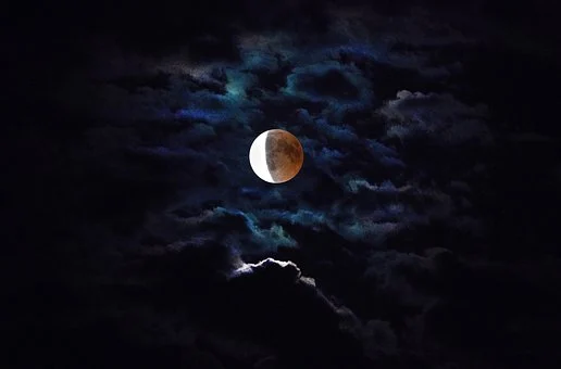 Check out my July blog post! Find out when Mercury gets out of Retrograde (hint: soon). How did the penumbral lunar eclipse last night affect you? watchyourblog.com