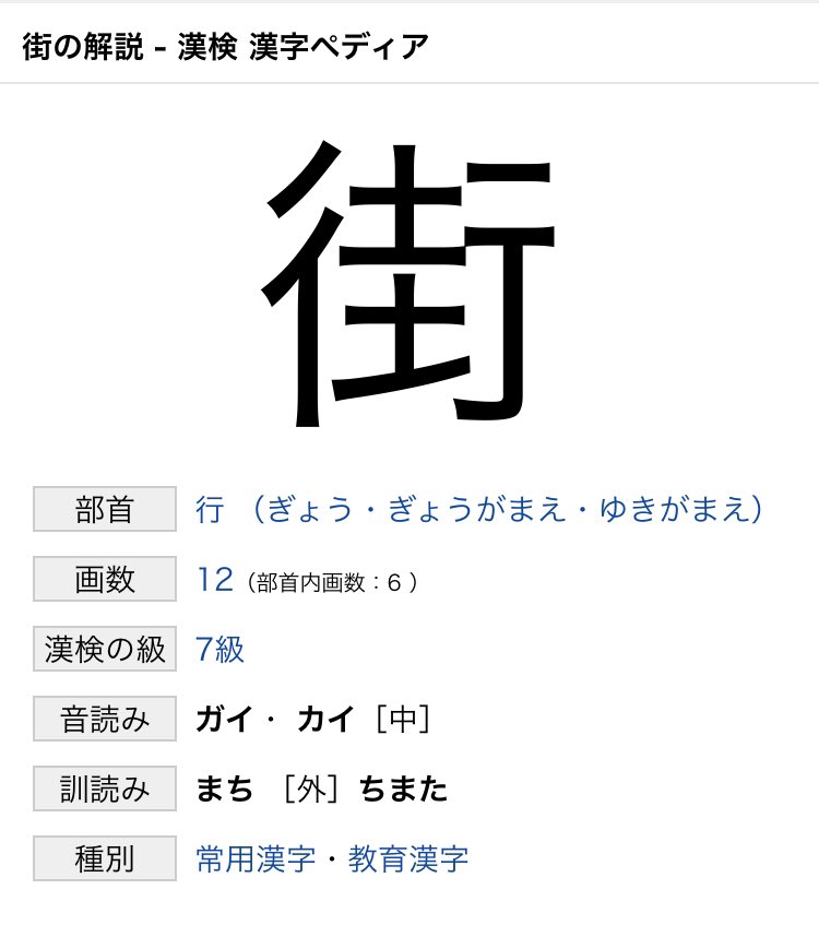 Gukky 坂道推し 街の部首って ぎょうがまえ じゃなかったっけ と思ったけど 別に 部首がぎょうにんべんの漢字 と問われているわけじゃないからいいか 佐々木美玲 日向坂46 日向坂で会いましょう