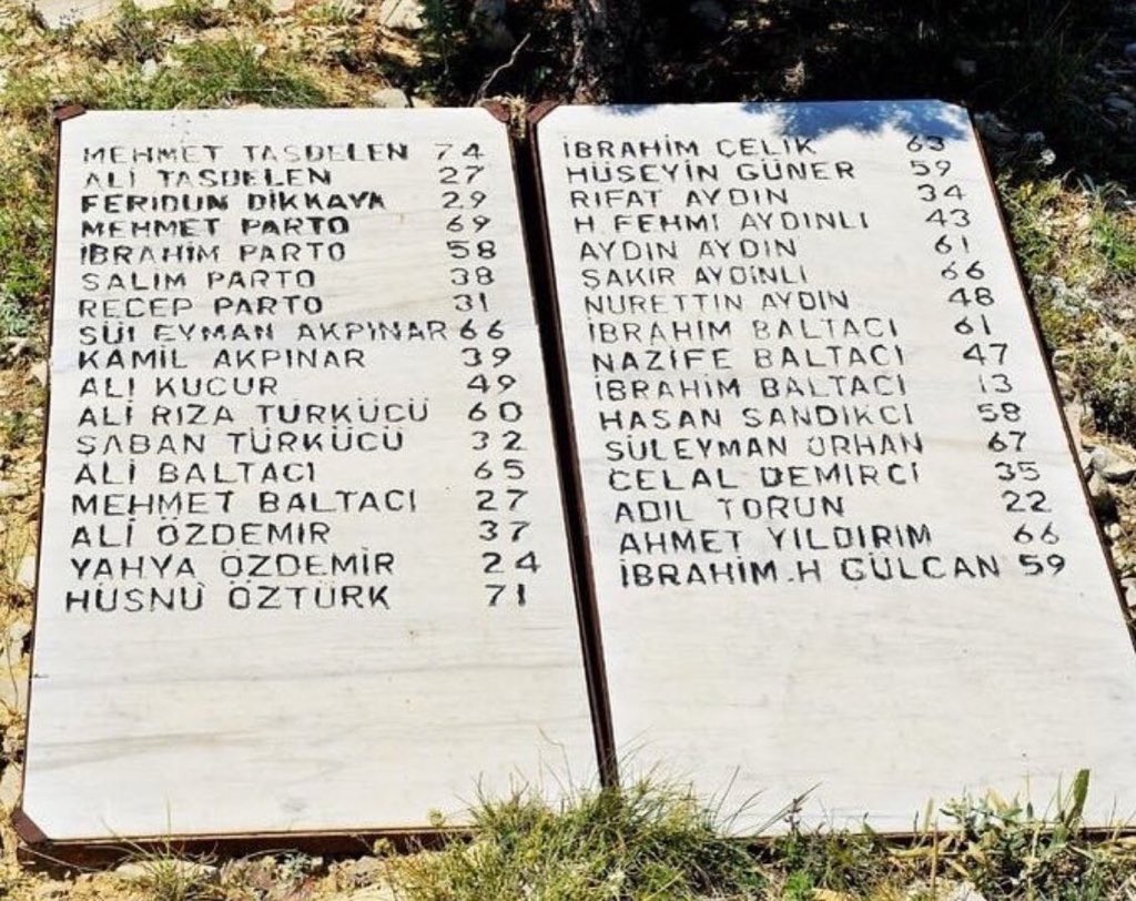 #BaşbağlarKatliamı'nın 27. yılında PKK tarafından hunharca şehid edilen 33 vatandaşımızı rahmetle anıyorum.