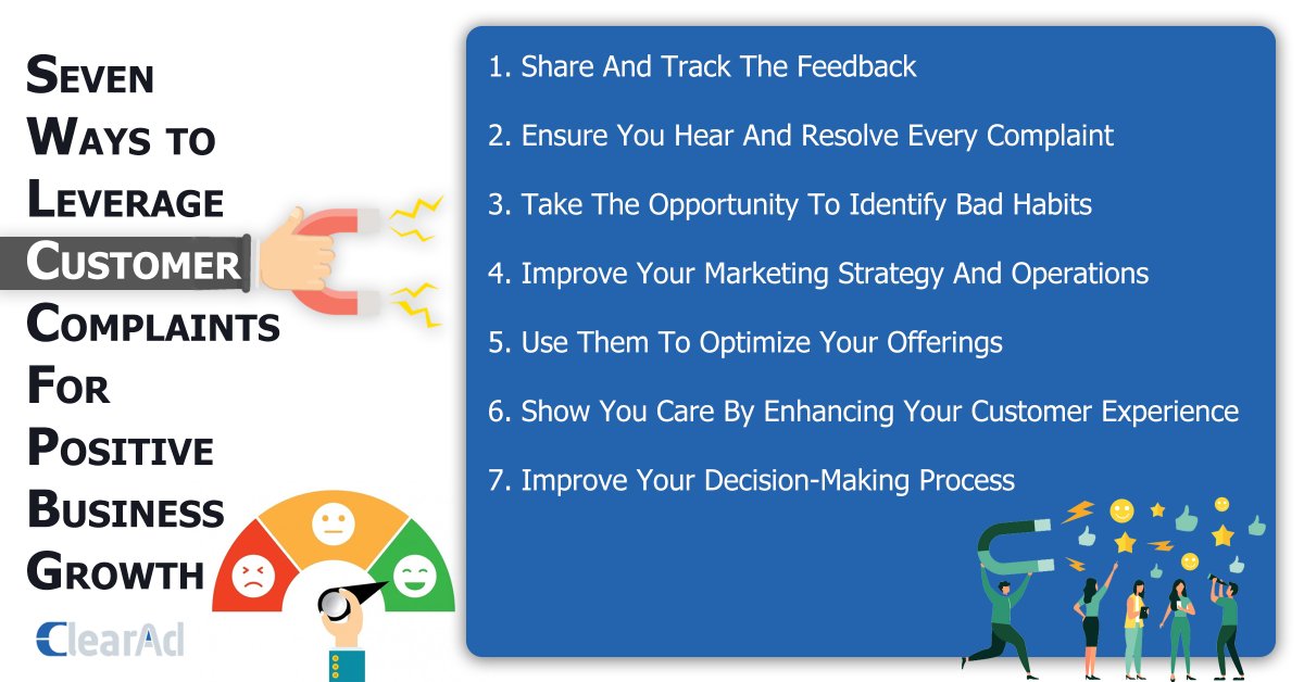 clearad_bc's tweet photo. #CustomerComplaints are an inevitable part of a business, but it can be discouraging to deal with them.
A truly skilled leader can take these complaints and turn them into the positive power needed to direct business growth.
#blockchain #digitalmarketing #advertisingplatform https://t.co/DrvCG3ED7S