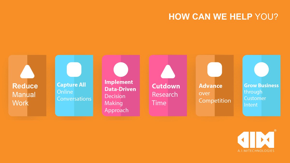 AIMTechCO's tweet photo. We know that strength/competitive advantage is in data, to better achieve your objectives. We provide you with complex & efficient analysis to enable and inspire your strategic planning, deep competitive analysis to challenge the status quo...
#TrustTheAnalytics #DataProven https://t.co/INB5MEoamu