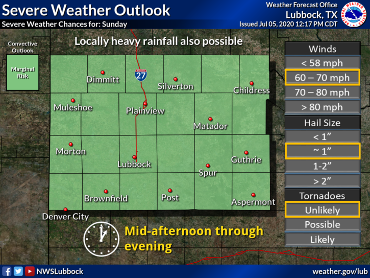 Lubbock Small Animal Emergency Clinic (lubbocksaec) Twitter