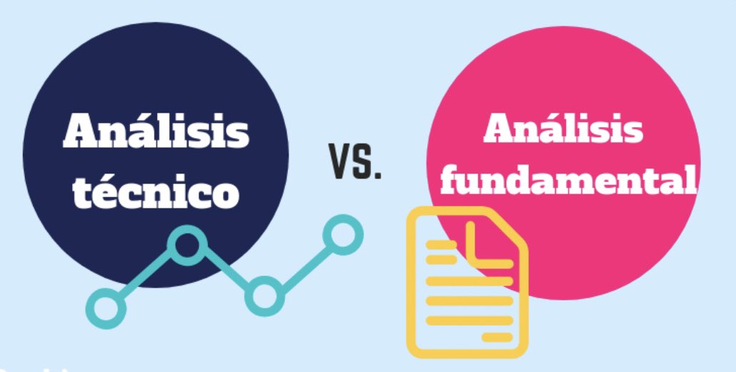 Hay dos tipos de analisis: Tecnico y fundamental. El primero se basa en analizar los gráficos, de eso se encarga  @BelfortMT. Yo voy a analizar los fundamentos. +