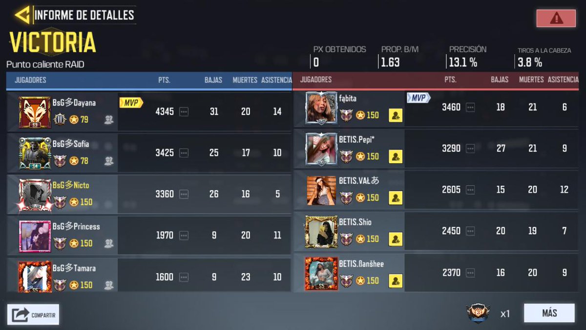 Lara 🌸 tweet media