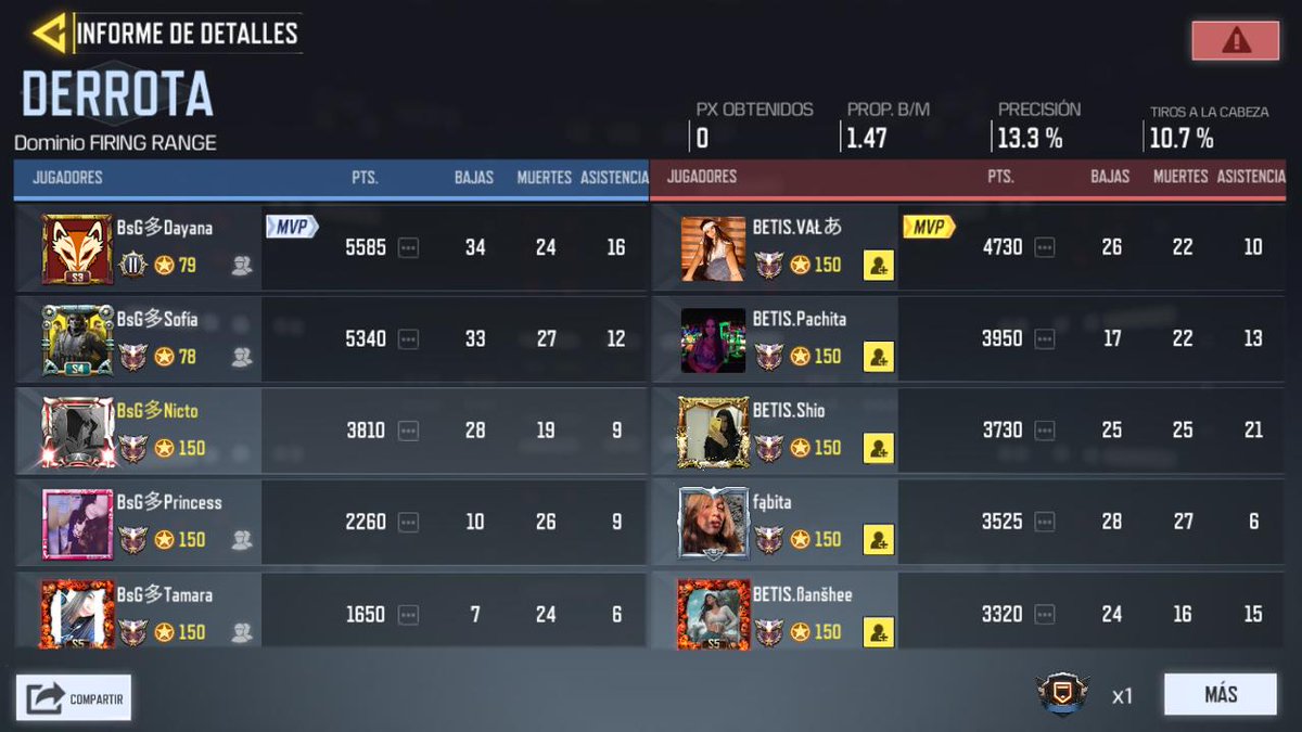 Lara 🌸 tweet media