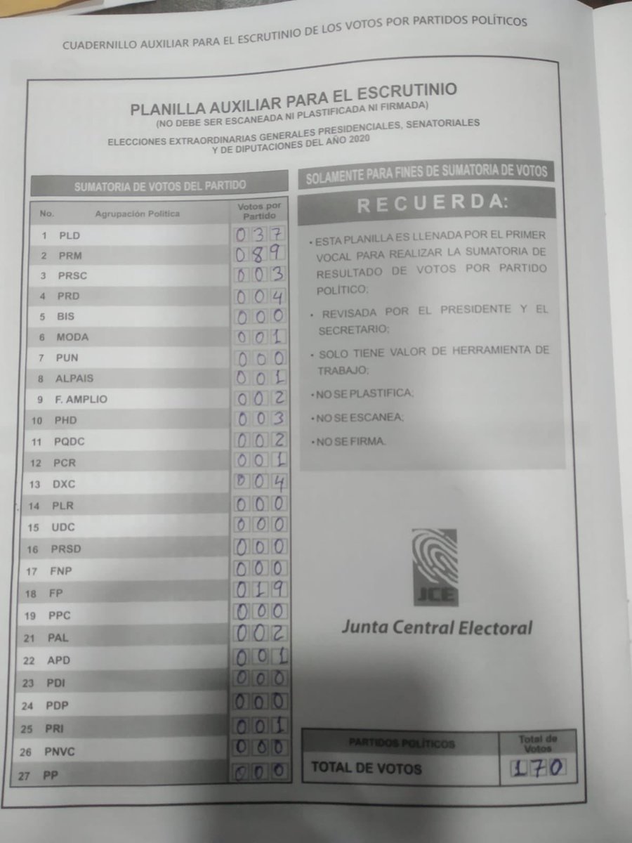 José Julio Gómez tweet media