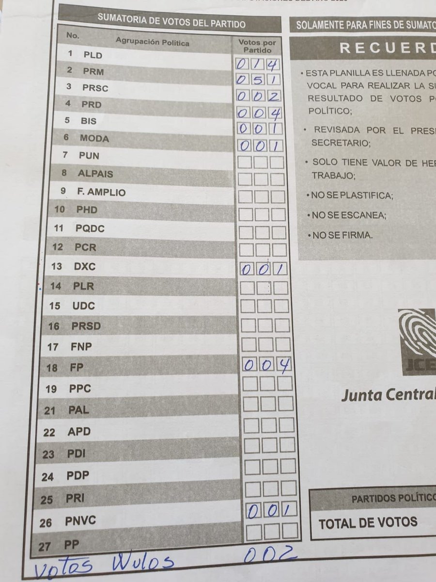 José Julio Gómez tweet media