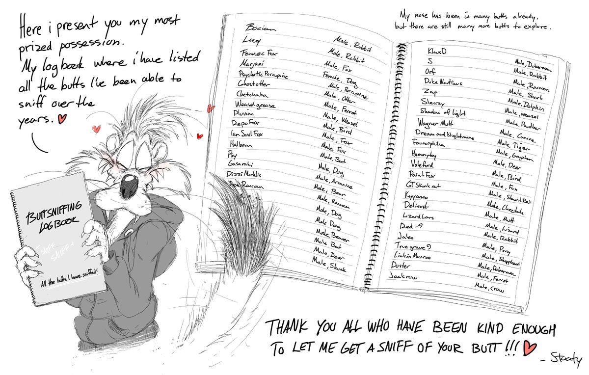 MikachuTuhonen's tweet image. Stoaty showing off his most prized possession, his butt sniffing log book where he keeps list of all the butts he has been able to shove his nose into :P So many smelly memories &amp;lt;3