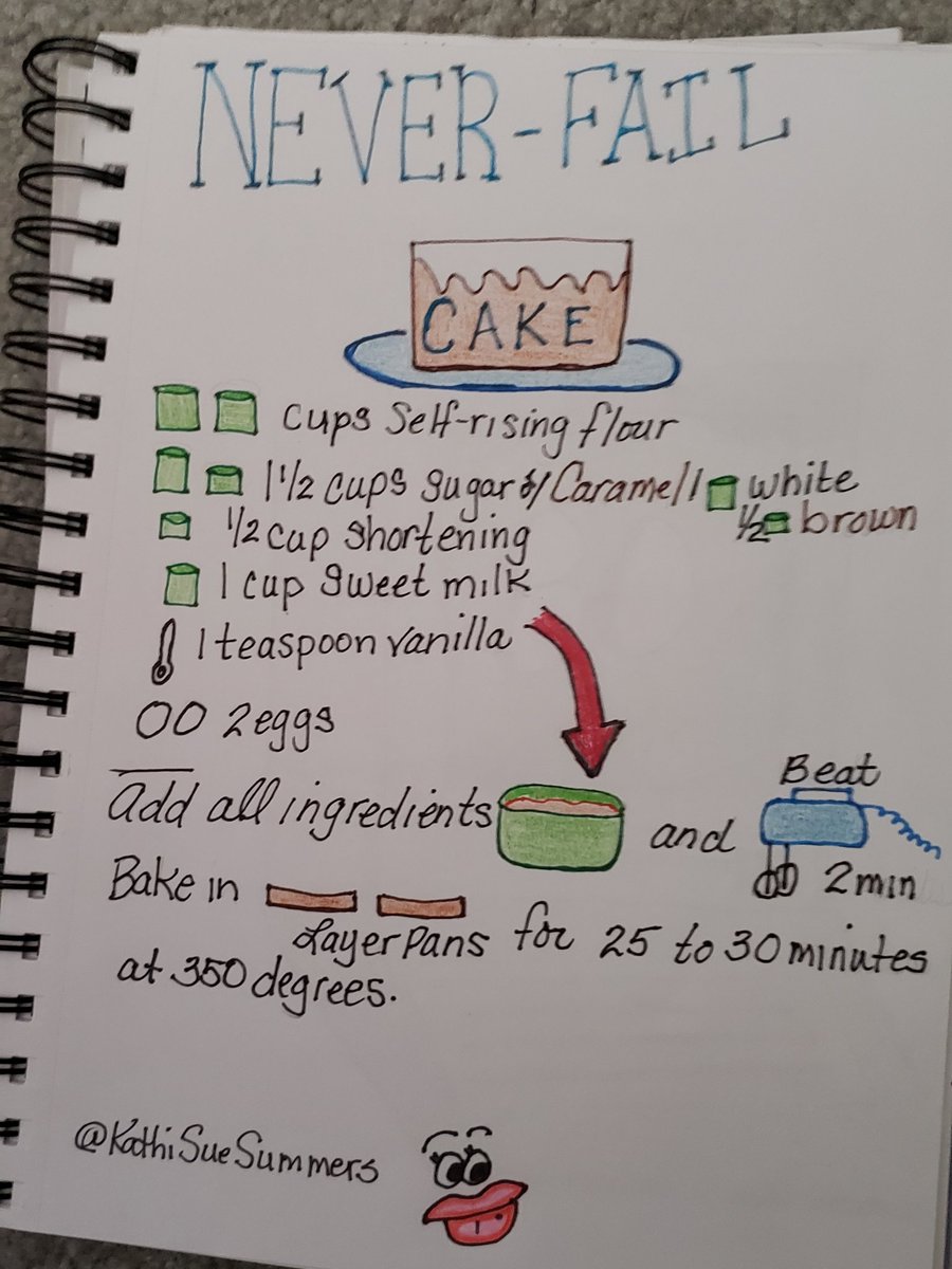 First cake I ever learned to make. It is always my 'go to' Recipe. #DoodleandChat @HeckAwesome