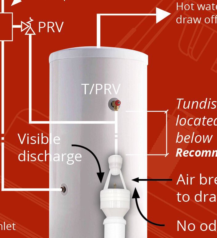 Russell Armstrong. Plumber, Inventor tweet media