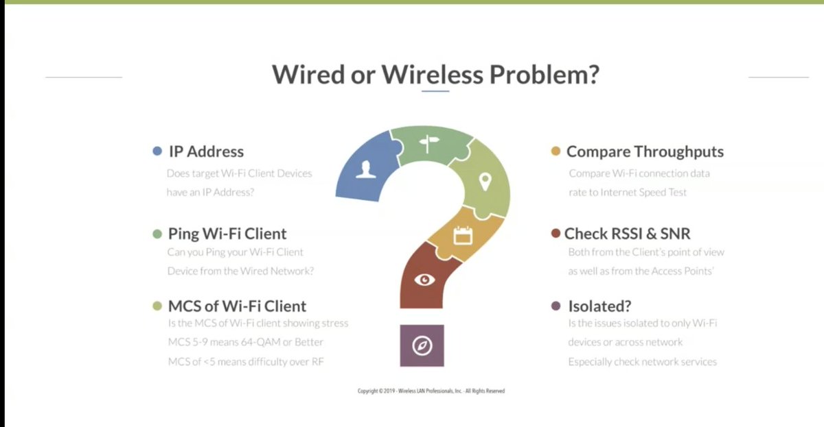 Wireless Janitor tweet media