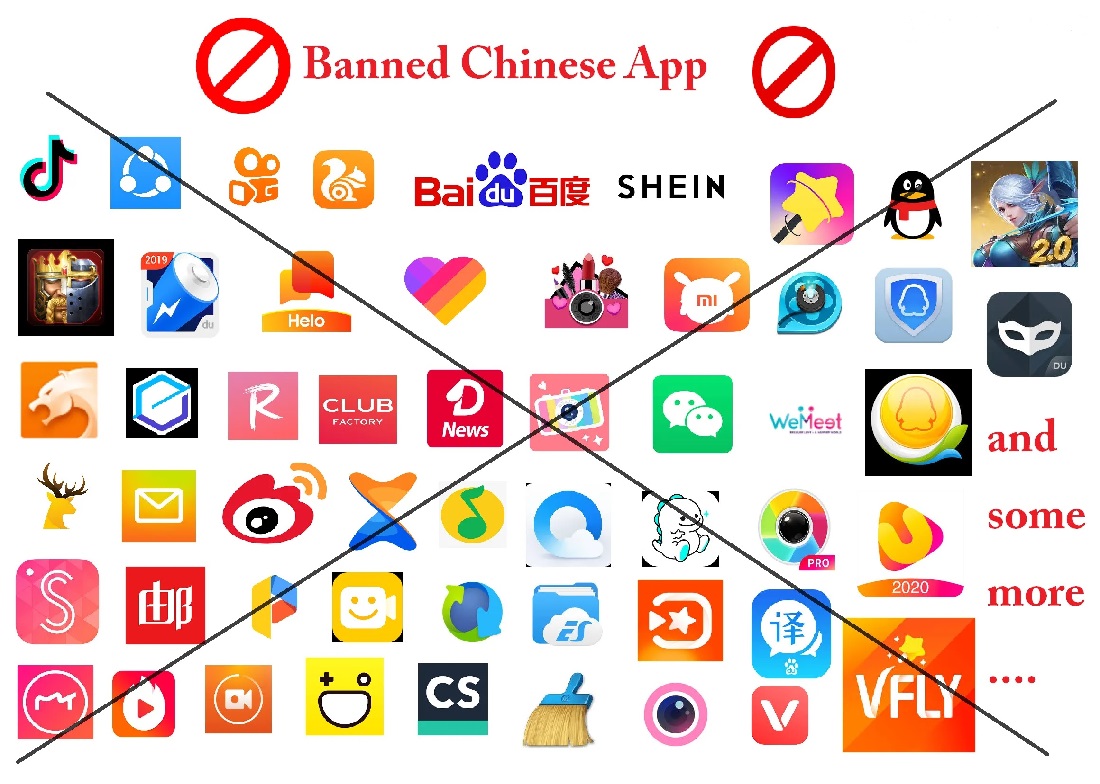 59 Popular Chinese apps were banned in India over privacy and security issu...