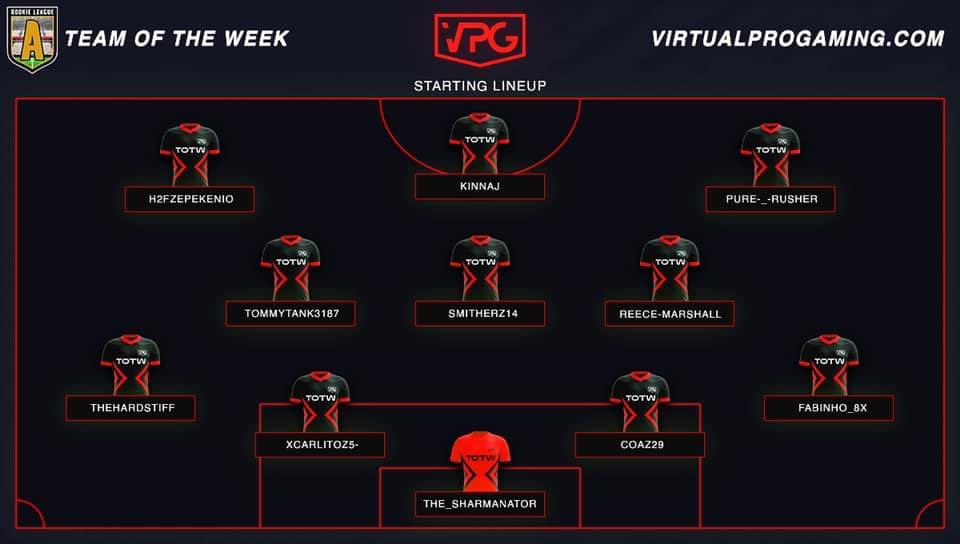 Nice for a Couple of the Lads to get into <a href="/OfficialVPG/">Virtual Pro Gaming</a> #RookieA Team of the week! 

Well Played Coaz, Smitherz, @MugzyBalonee and Ad!!