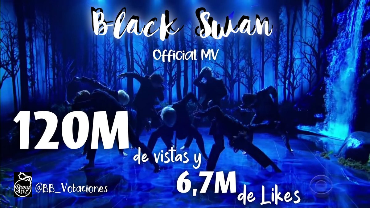 BB_Votaciones's tweet photo. [INFO📊] (@BTS_twt) 

#BlackSwanMV de @BTS_twt ha superado los 120M de visitas en YT

Sigamos reproduciendo 🔥 y no olvidar de etiquetar a @BTS_twt en sus repuestas ~

🔹https://t.co/LQj2xnT2uf
(Para que continuemos con el streaming)

Marii🦋💕
#BTS #BTSARMY 
Cr. btsyoutubedata https://t.co/n6GSDhZBj6