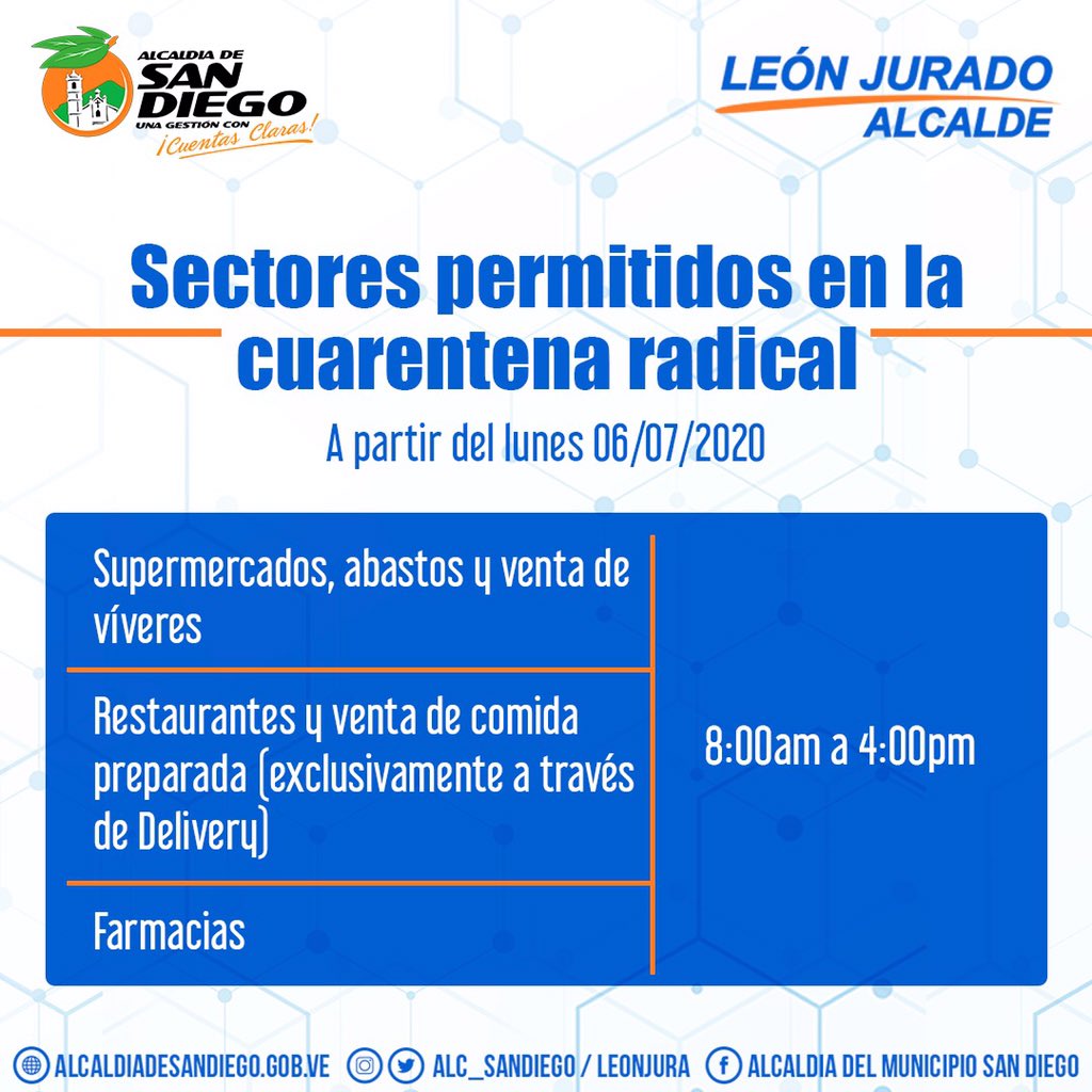 leonjura's tweet photo. #SanDiego Mañana nuestro municipio respetará la cuarentena radical del país. Atención a los comercios y establecimientos, el cumplimiento de la normativa no es opción, es obligación. Mantengamos además las medidas preventivas correspondientes. https://t.co/brOTM6oFcK