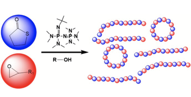 VPuchelle's tweet photo. Our new article is now online at @Macro_ACS.
Nice work with @IllyNicolas 👨🏻‍🔬👨🏻‍🔬

Functional Poly(ester-alt-sulfide)s Synthesized by Organo-Catalyzed Anionic Ring-Opening Alternating Copolymerization of Oxiranes and γ-Thiobutyrolactones https://t.co/JbLbh7zNXS https://t.co/8c9SicXcvf