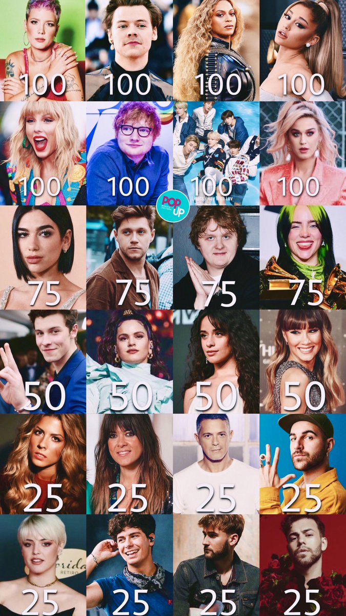 popup_mag's tweet photo. Tienes 200€ para gastarte en conciertos 💸

¿Cuáles escoges? https://t.co/mQ8r3liuvT