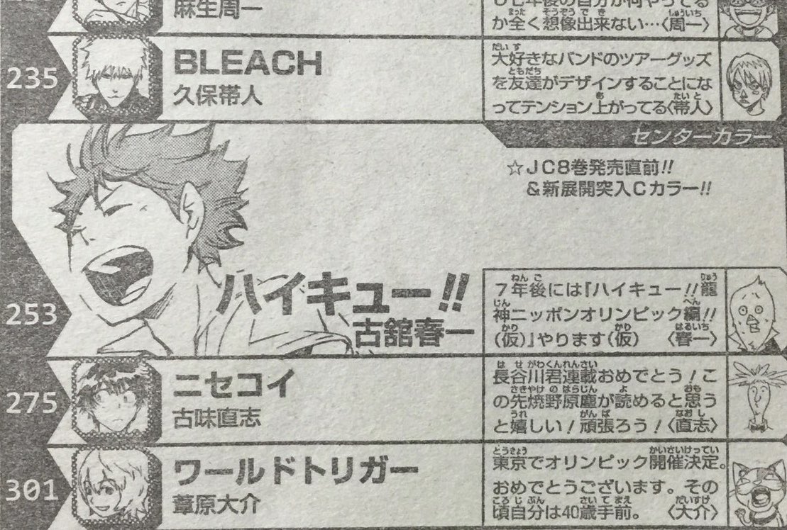 الوسم ハイキュー本誌 على تويتر الوسم ハイキュー本誌 على تويتر