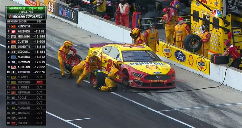 Four tires and tape on the nose for @joeylogano just prior to the caution coming out. Team will take the wave around. Logano reporting in clean air the car is not bad. Just difficult to drive in dirty air. | #NASCAR @FordPerformance @shellracingus https://t.co/MEwMYZJnSJ