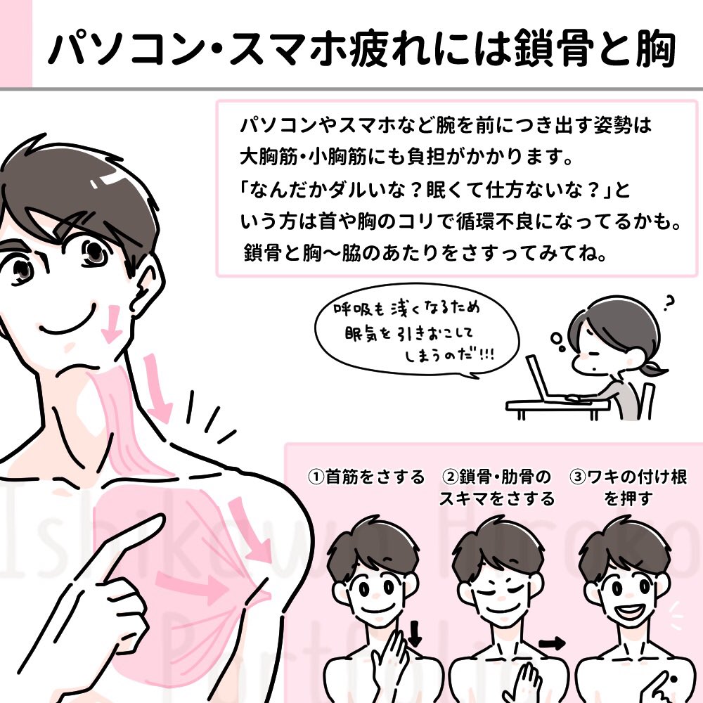 おはようございます!今日もムシムシジメジメですね☂️
テレワーカーさん、在宅ワーカーさんは上半身のコリが悩みのタネですよね。
休憩の合間にぜひ首〜鎖骨をさすってみてください!こまめにやるだけで体のダルさが抜けやすくなりますよー!!!