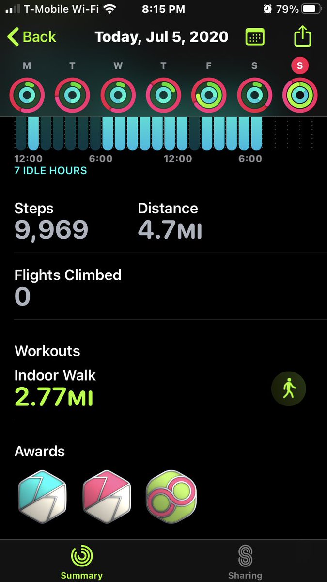 Tonypazo216's tweet photo. #Appleactivities https://t.co/LCdgFLJn10