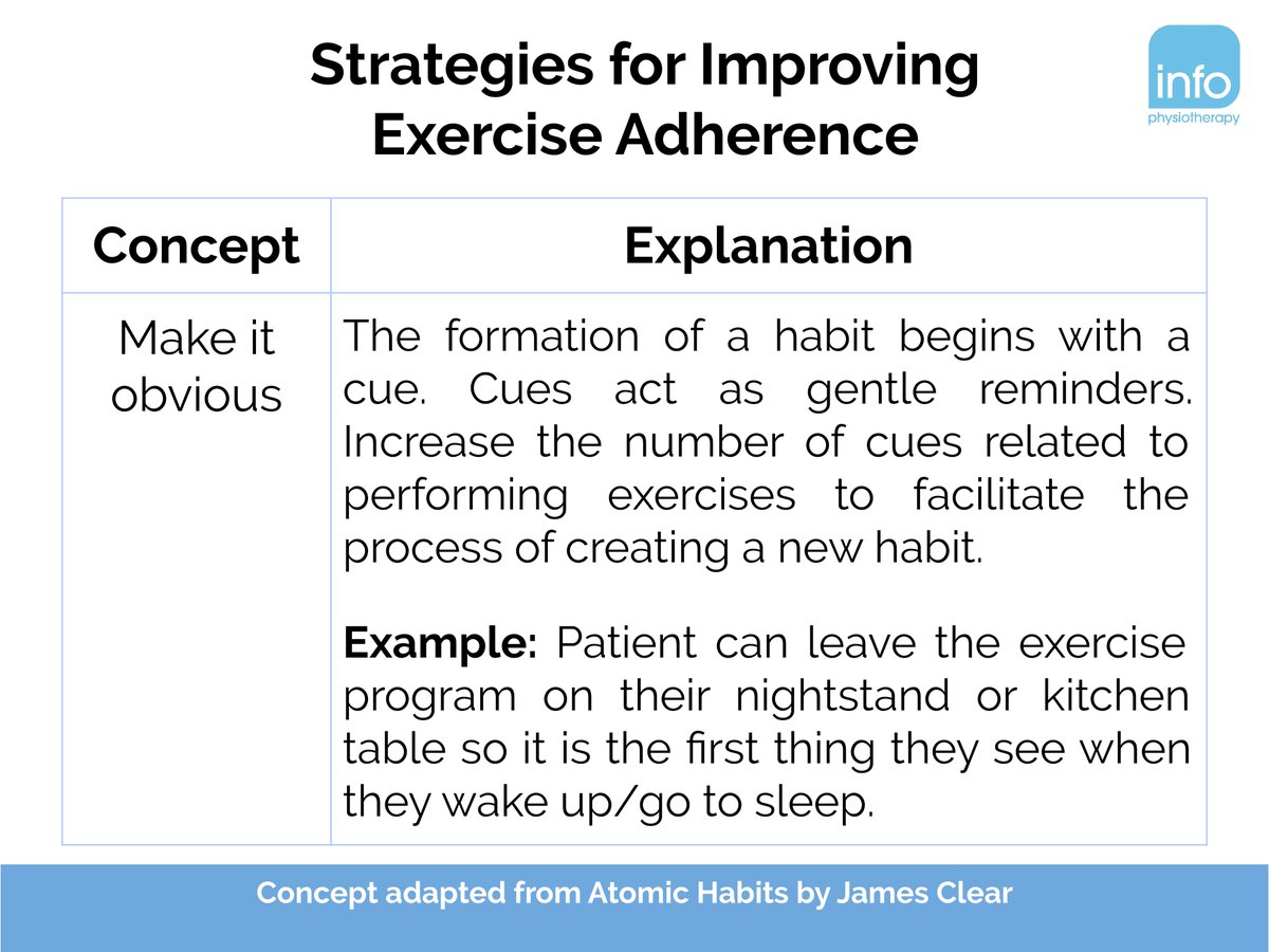 InfoPhysioPT's tweet photo. 4 Simple Strategies for Improving Exercise Adherence 💪

1️⃣ Make it obvious
2️⃣ Make it attractive
3️⃣ Make it easy
4️⃣ Make it satisfying

📕 Concepts adapted from "Atomic Habits" book by James Clear. https://t.co/ez7kIlyajo
