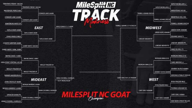 Coach Adams ⚡️ tweet media