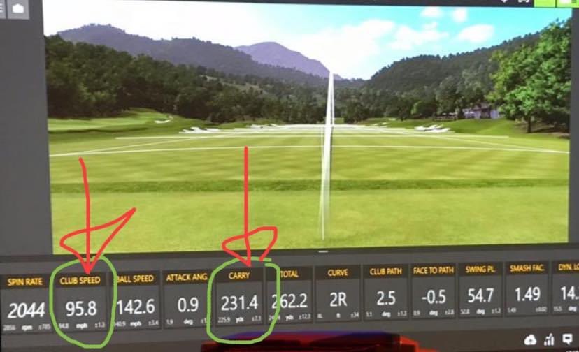 fit_js's tweet photo. 🚨 🏌️‍♂️ 22 YARDS CARRY INCREASE WITH DRIVER!!!  🏌️‍♂️ 
This golfer used to be chuffed they could carry 230 yards with their driver off the tee before they entered the programme!! 
⏭fast forward to now 
✅ Now 253 yards carry yes that’s a 22 yard increase in carry!! #golf #jsgolffit https://t.co/vEGcyrWXq4