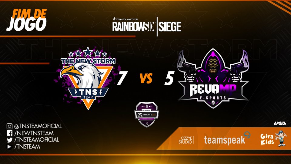 TNSTeamOficial's tweet photo. [R6-PS4] Ontem após duas partidas seguidas contra a equipe da #RevampESports, nossa equipe feminina saiu vencedora nas duas! A primeira partida por 7x5 válida pela Prime Xtreme Six e 7x3 pela Copa Acog.

Seguimos avante! GG Revamp!

#GoTNS https://t.co/4XQmEvJl5z