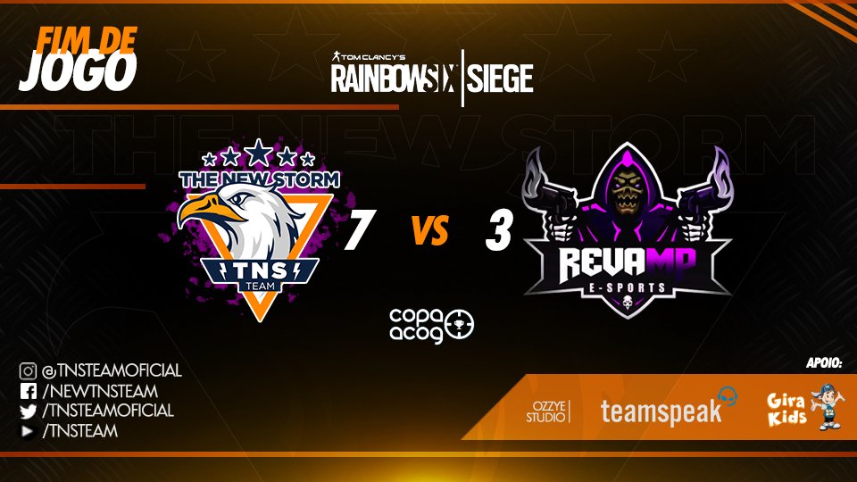 TNSTeamOficial's tweet photo. [R6-PS4] Ontem após duas partidas seguidas contra a equipe da #RevampESports, nossa equipe feminina saiu vencedora nas duas! A primeira partida por 7x5 válida pela Prime Xtreme Six e 7x3 pela Copa Acog.

Seguimos avante! GG Revamp!

#GoTNS https://t.co/4XQmEvJl5z