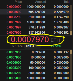 BlasterCrypto's tweet photo. There's no stopping its way up!! #EXMR is on the run!!
#exmrfdn #exmrliquidityprogram #ethereum #eth #bullrun #ath #emxrroadto5dollars #btc #crypto #cryptocurrencies #altcoin #bullish #bullrun #bitcoin #cryptocurrency #alltimehigh #fomo @GCryptoPayments https://t.co/eC2nl9HQVt