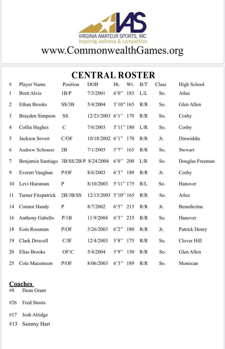 I’m excited to make the 2020 Commonwealth games roster public today. Awesome group of young men that will be fun to coach. 
<a href="/ATLRaiderNation/">Atlee High School</a> <a href="/HanoverBaseball/">HanoverHawksBaseball</a> <a href="/cosby_baseball/">Cosby Baseball</a> <a href="/BCPBaseball/">Benedictine Baseball</a> <a href="/chillcavsbase/">Clover Hill High School Baseball</a> <a href="/MChiefsBaseball/">Monacan Chiefs Baseball</a>