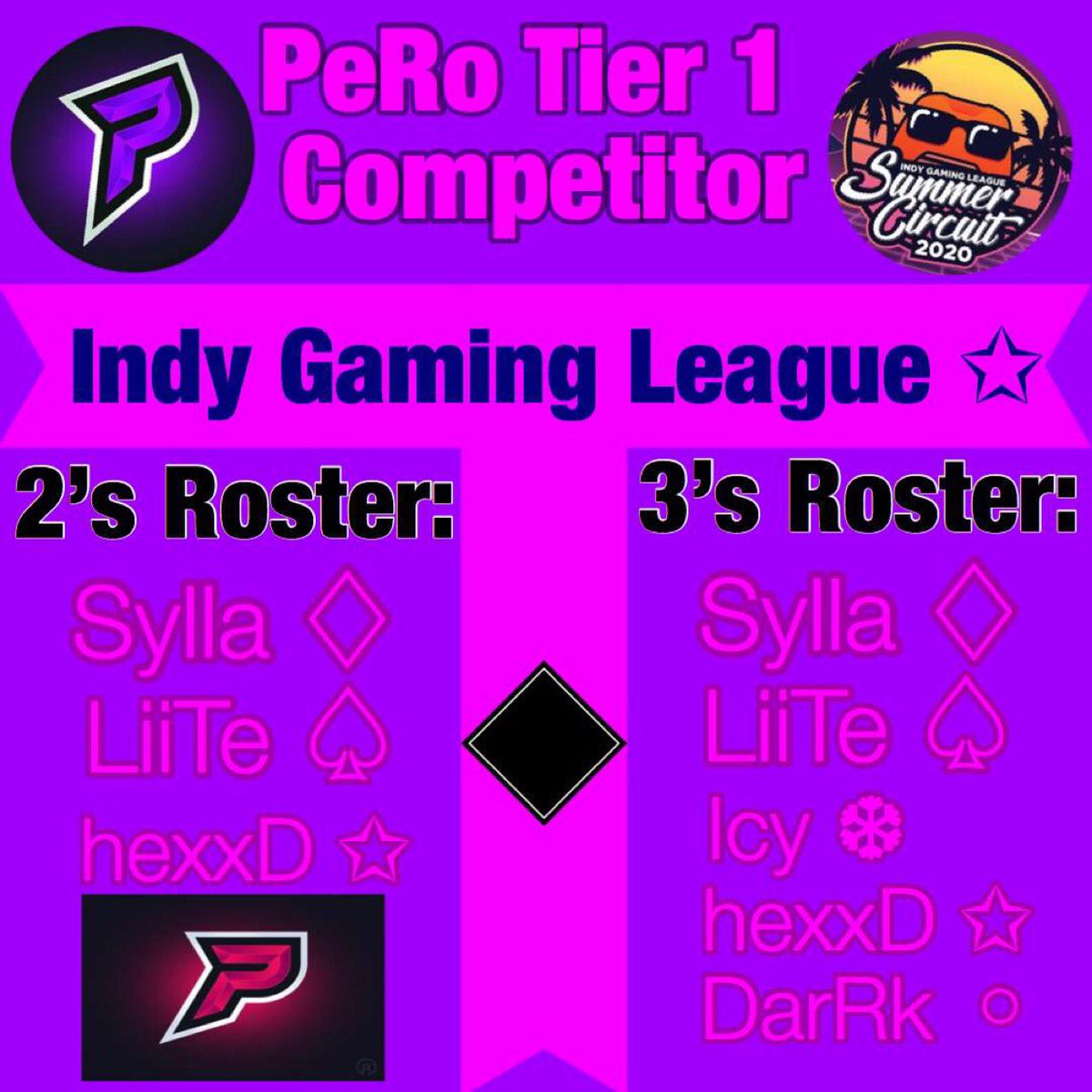 peroclan_'s tweet photo. Our Roster for our Indy Gaming League Summer Circuit Campaign!

#rocketleague #rlcs #esports #pero #indyleague #summercircuit #roster #competition #tournament https://t.co/roggqvukIr