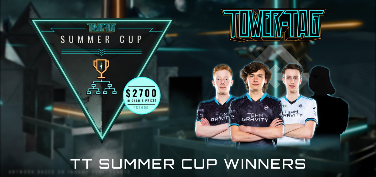 After 6, YES 6, tied matches and an incredibly close finals <a href="/Flushgogo/">Flushgogo</a> @Ducky156_ <a href="/ManelloMB/">Manuel 'Manello' Bäuerle</a> &amp; <a href="/AxisMunde/">AxisMunde</a> are your <a href="/TowerTagVR/">Tower Tag</a> Summer cup champions!

Well played to all involved! We can't wait to see you back out there for more TT soon 🎉