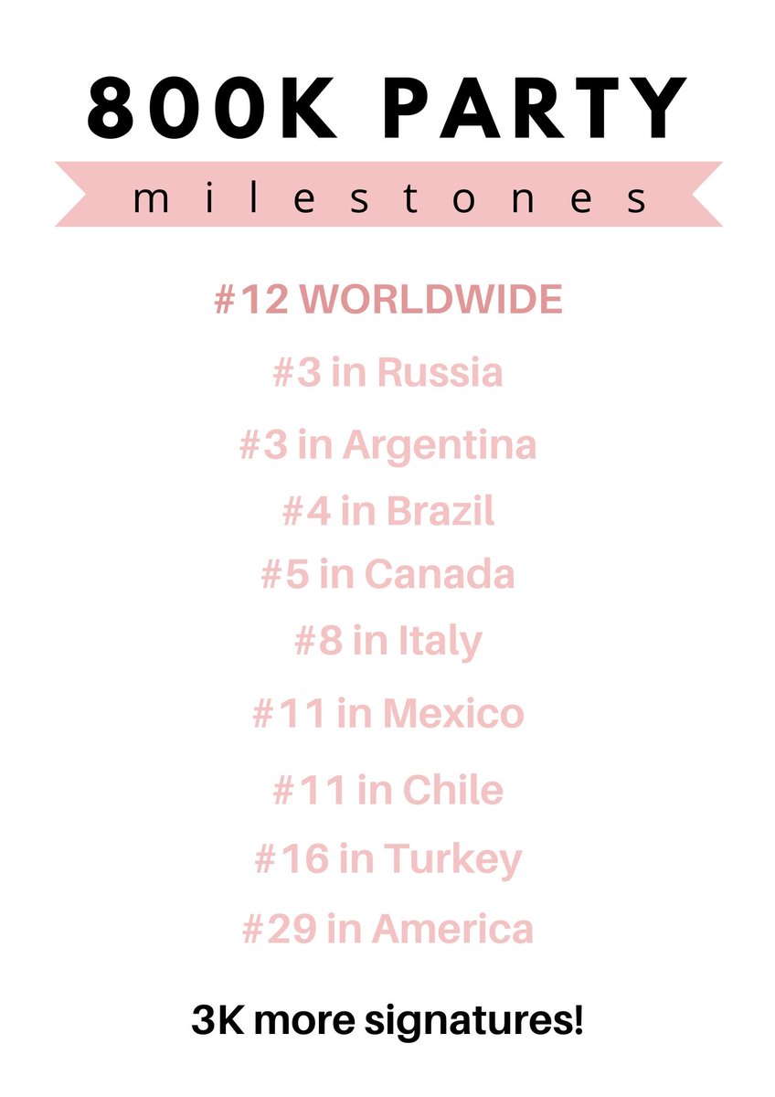BulbsForever's tweet photo. CBC RENEW ANNE 800K did so well thanks to Anne Nation, as usual! All your hard work clearly reflects in these numbers!👏💞💞

Top trended including #12 WORLDWIDE: 
#AnneWithAnE #renewannewithane https://t.co/0H1gNVfMAv
