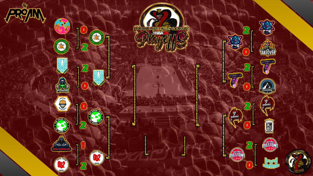 ℹ️ PLAYOFFS - CUARTOS DE FINAL TEMPORADA 2 MML
