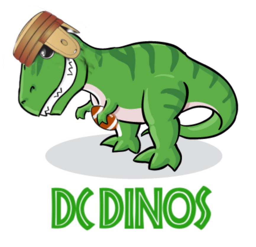 Pat4President's tweet photo. To Dan Snyder and the @Redskins community, we applaud and support your decision to change the franchise name. In celebration of your rich history in discovering the “Capitalsaurus” fossil, might we suggest this possibility, the #DCDINOS
Go Dinos! https://t.co/Gf3xqRYf6u