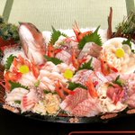 ツイートに含まれる画像