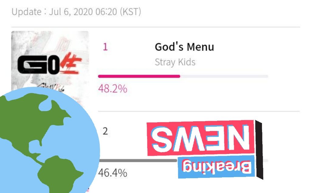 vavavalchangas's tweet photo. @_jackie_tw Stay Помогите!! S.O.S!! (Whosfan, M Wave (pre-voting) #RussianStayHelp https://t.co/ujxO8vZZat