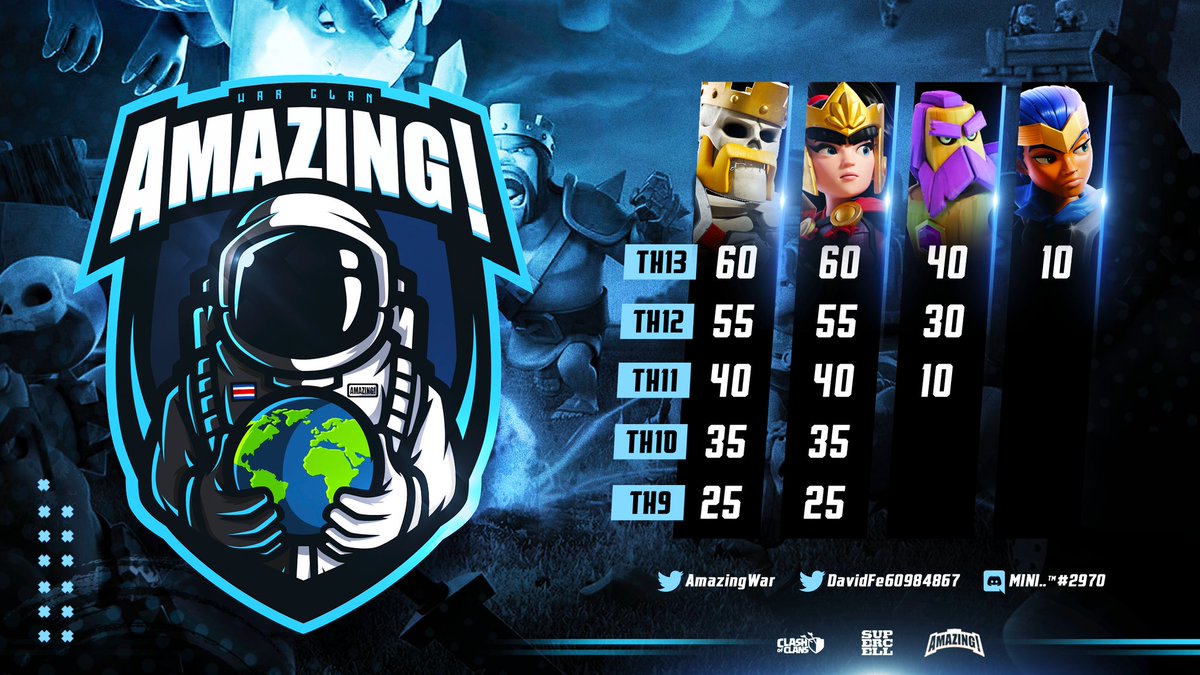 AMAZING WAR CLAN! tweet media