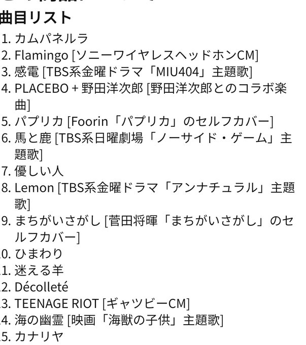 米津玄師のtwitterイラスト検索結果 古い順