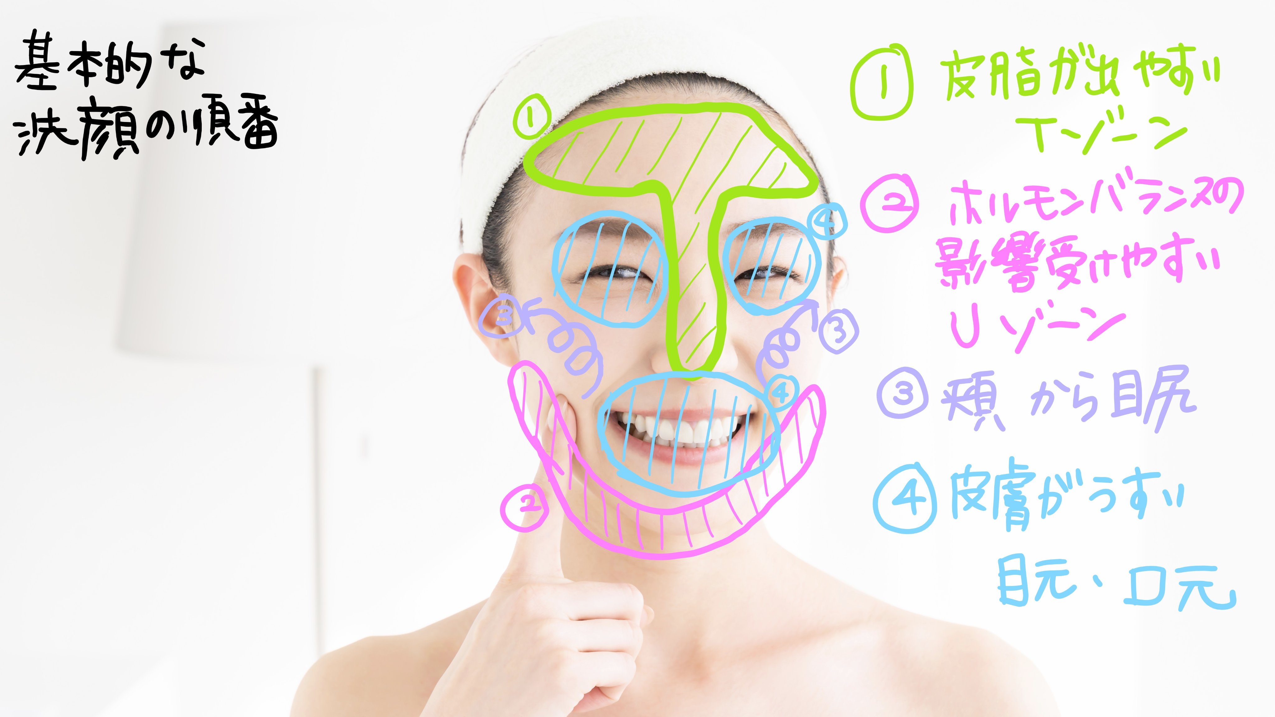 تويتر アースケア公式 敏感肌を簡単にうるおす専門家 على تويتر 皮膚が薄い部分は最後に洗いましょう 洗顔 する順番は 1 皮脂がでやすく 肌が丈夫な ｔゾーン 2 ホルモンバランスの影響を受けやすいuゾーン 3 面積が大きい頬から目尻 4 皮膚が薄い目元