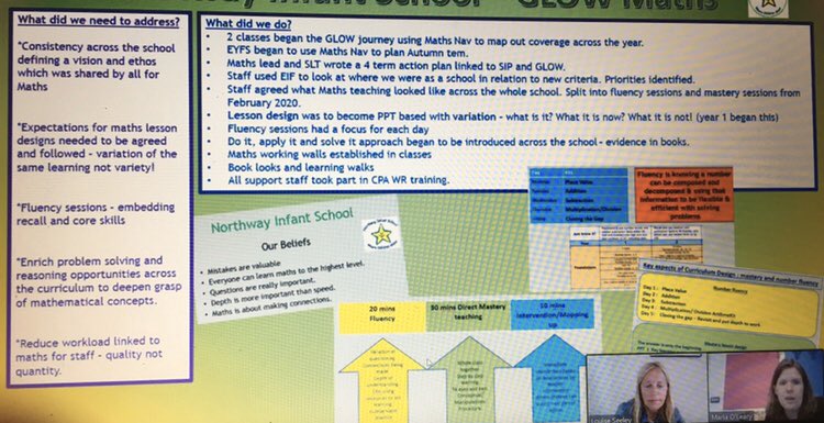 louiseseeley's tweet photo. @NCETM #TRG @MathsHubs #zoom meeting #celebration slides #mathsjourney #teacherresearchgroups #pdMaterials https://t.co/16n3fsKeqJ