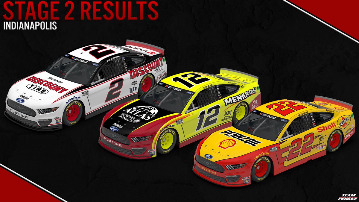 Stage two is complete from @IMS.
14th - @keselowski / @DiscountTire
18th - @joeylogano / @shellracingus
Unfortunately @Blaney and the No. 12 @MenardsRacing Mustang are headed to the garage.
#NASCAR | #BrickyardTriple | #Brickyard400 https://t.co/nry0vGFTf9
