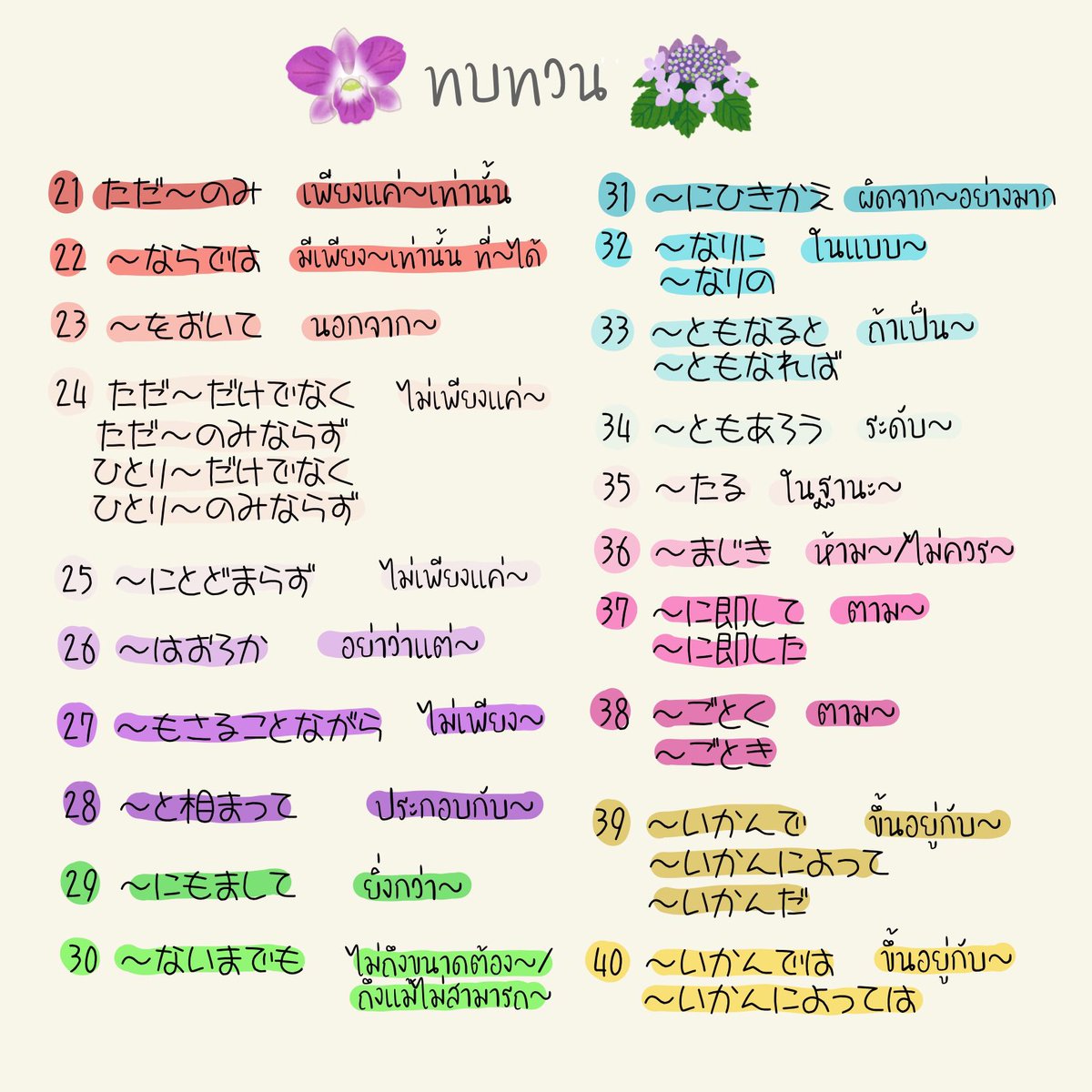 とは言え 例文 とは言え 例文