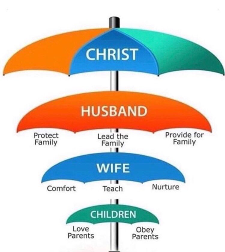 Sarah J. (@hmssarah) on Twitter photo 