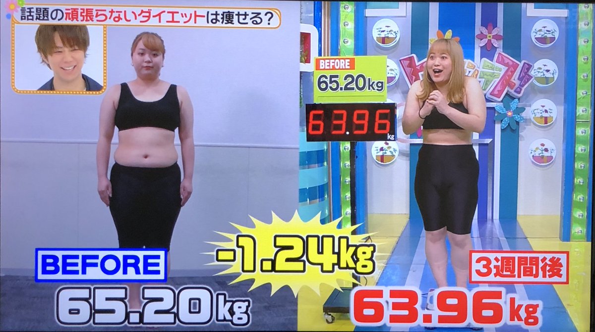 世間知らズ 椎木ゆうた 速報 西田3週間のダイエット企画で 1 24kg この喜び方は5キロ以上痩せた人の喜び方