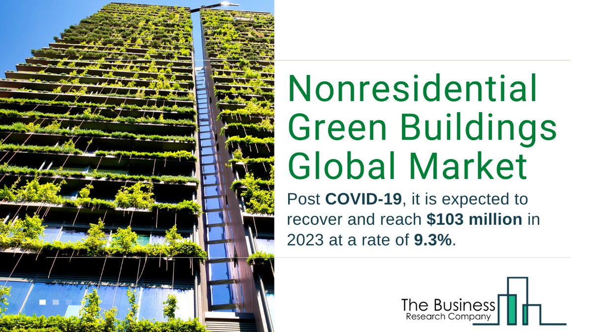 tbrc_info's tweet photo. Being able to tell someone you live in a ‘greenhouse’ >> (https://t.co/v2J70EgJPR)
.
.
.
#greenbuilding #green #construction #ecofriendly #globalwarming #Turner #Clark #WhitingTurner #AECOM #Swinerton #HenselPhelps #Skanska #Holder #Webcor #Walsh #COVID19 #TBRC #GlobalMarketModel https://t.co/2TjFlB3We2