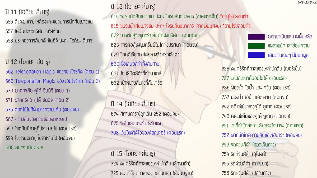 𝐀𝐤𝐚𝐢 𝐒𝐡𝐮𝐢𝐜𝐡𝐢 (@xShuichiAkai) / Posts / X